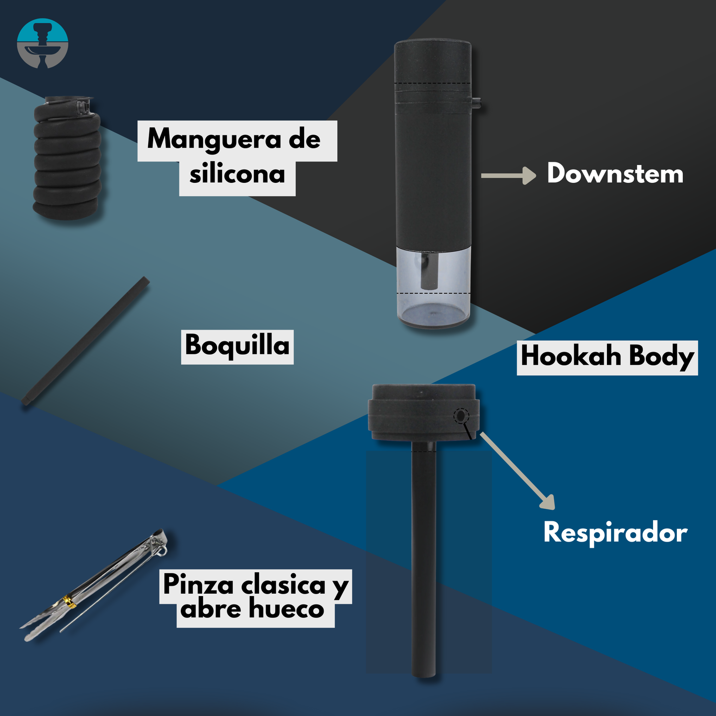 PortaShisha